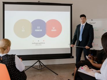 3 типа инфографики, способной привлечь клиентов.