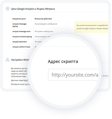 Возможности интеграции Venyoo