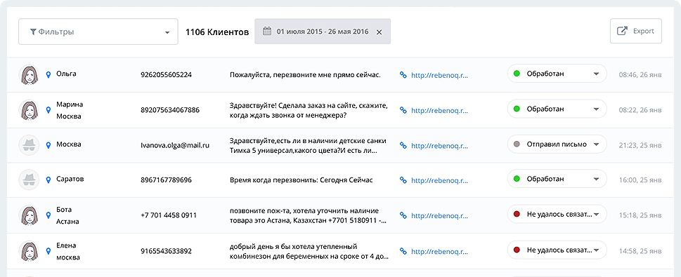 Демонстрация CRM системы